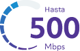 Velocidades de Internet de hasta 500 Mbps