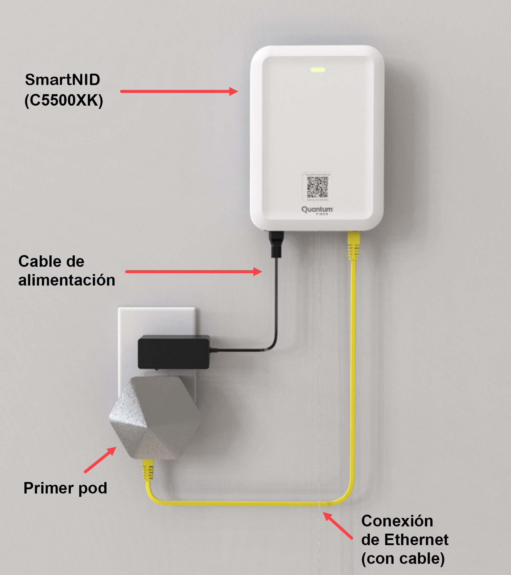 SmartNID installed with WiFi pod