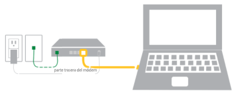 Módem DSL conectado a una laptop, enchufe de pared y alimentación