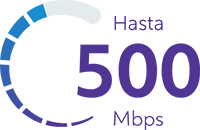 Hasta 500 Mbps